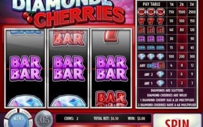 Classic Slot Games: Celebrating the Timeless Joy of Casino Favorites